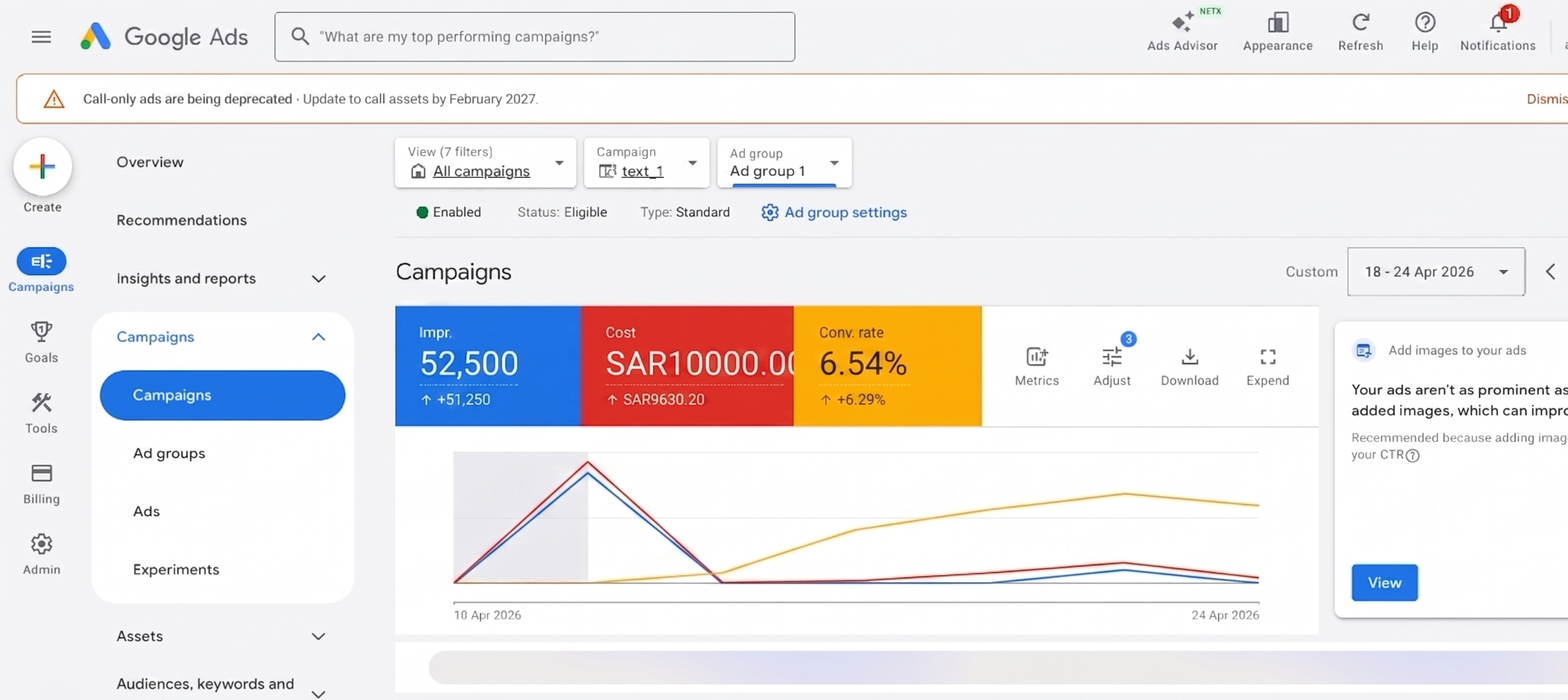 Google Ads Exponential Growth