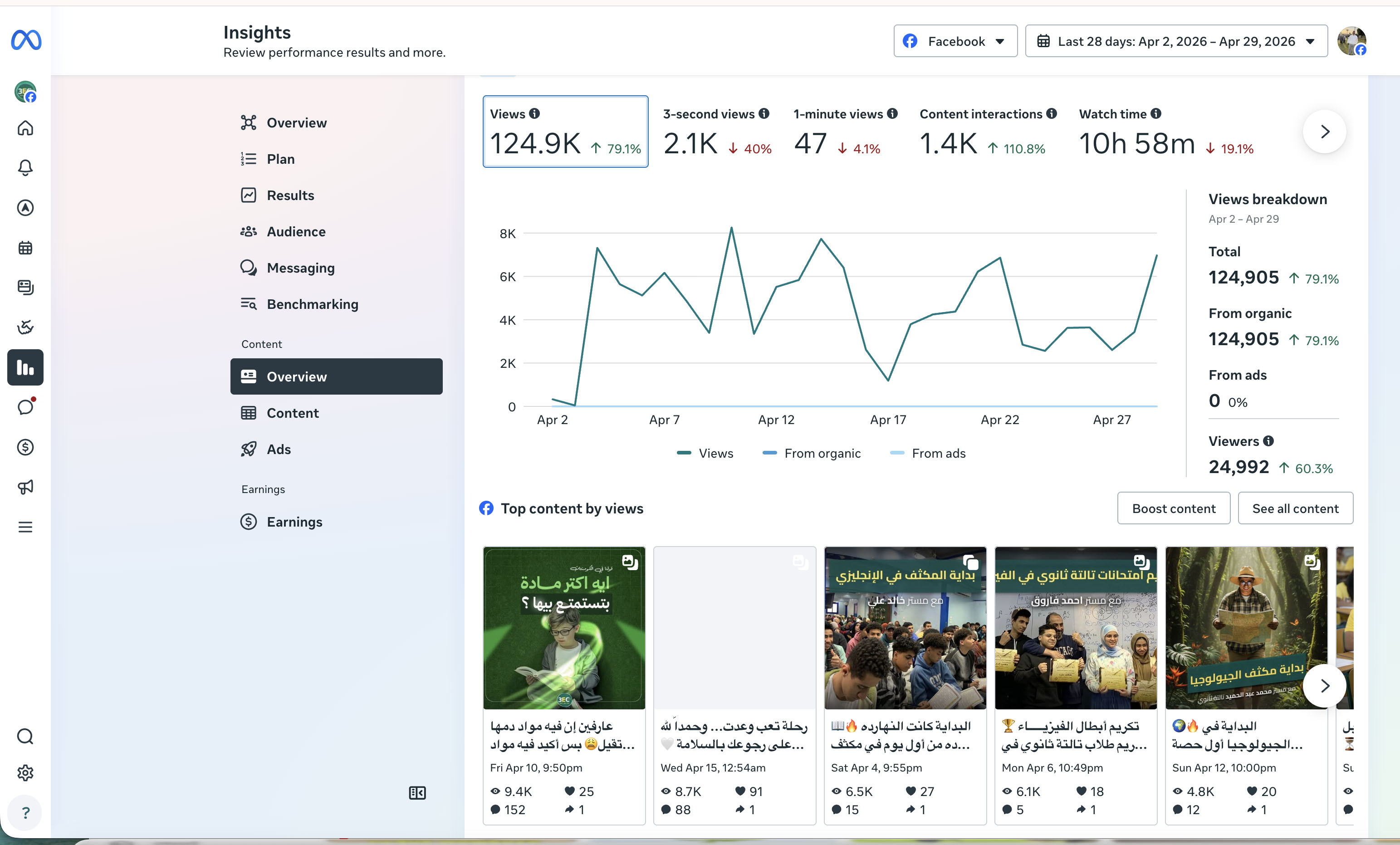Meta Business Insights