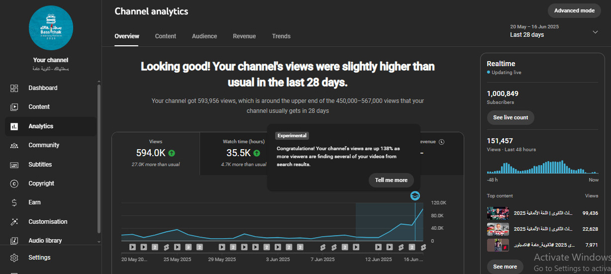 YouTube Evergreen Analytics